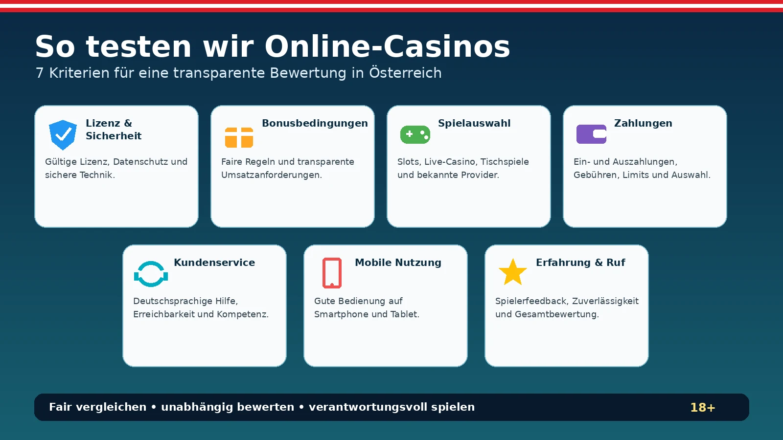 online casino in österreich